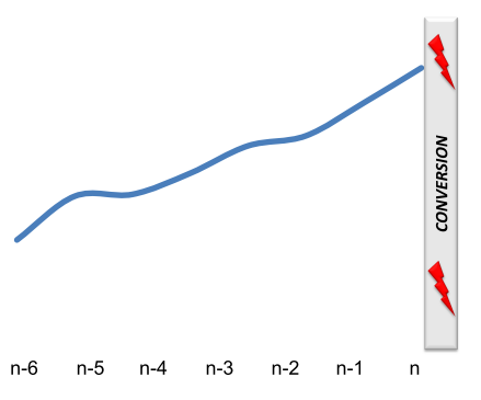 Graphe3