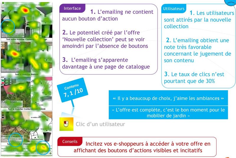 Plantes et jardin emailing-resultats