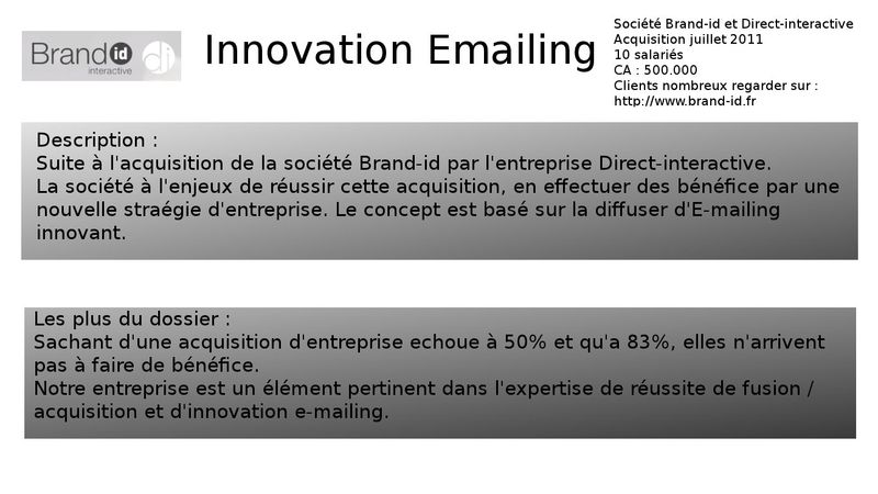 BrandID_InnovationEmailing