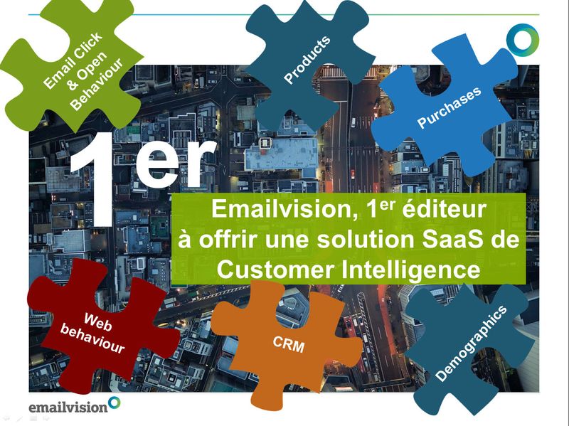 EMAILVISION_CUSTOMER-INTELLIGENCE