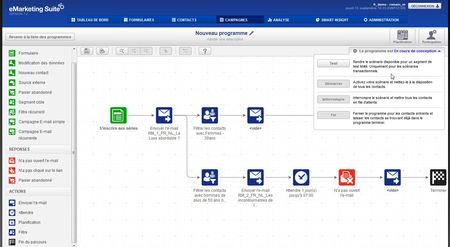 Emarsysy process campagne