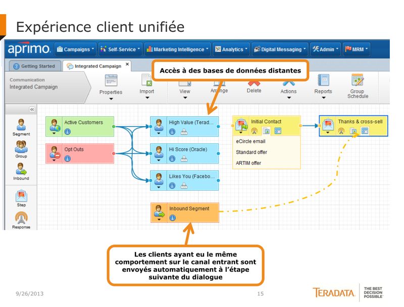 Teradata_CIM