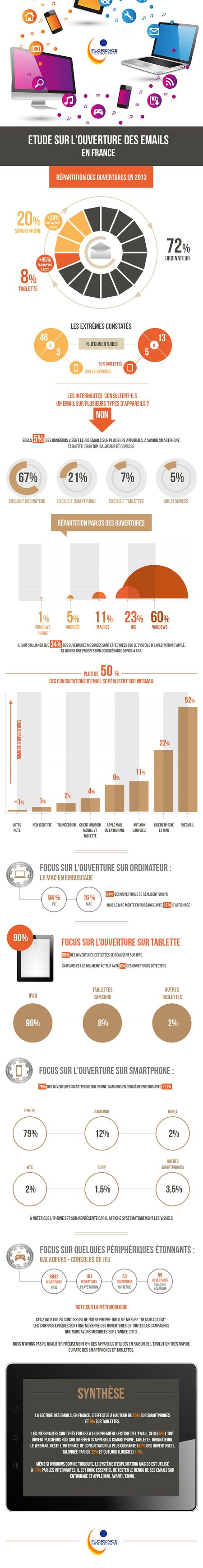 INFOGRAPHIE-BRUNOFLORENCE