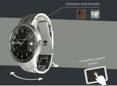 Montre 3d