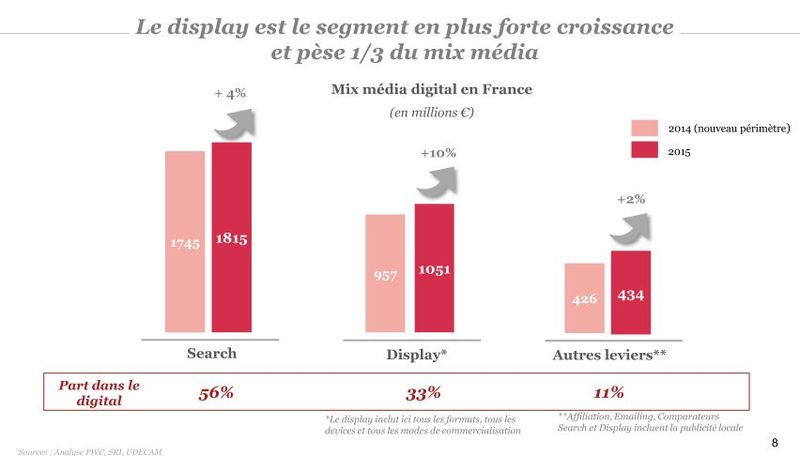 E pub total