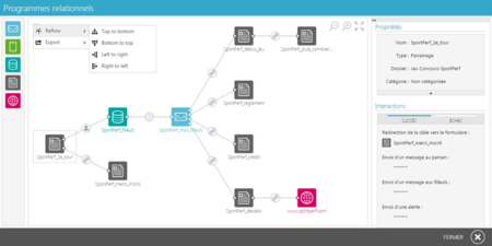 MailPerformance_Programmes_Relationnels_Multicanal_1