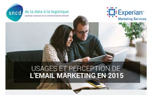 Perception email marketing