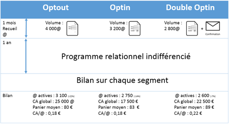 Schema_test