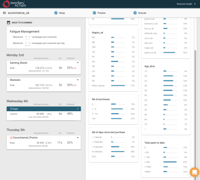 Screenshot analytics